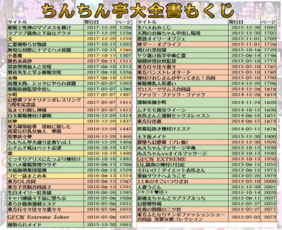 ちんちん亭大全書(ちんちん亭) - FANZA同人