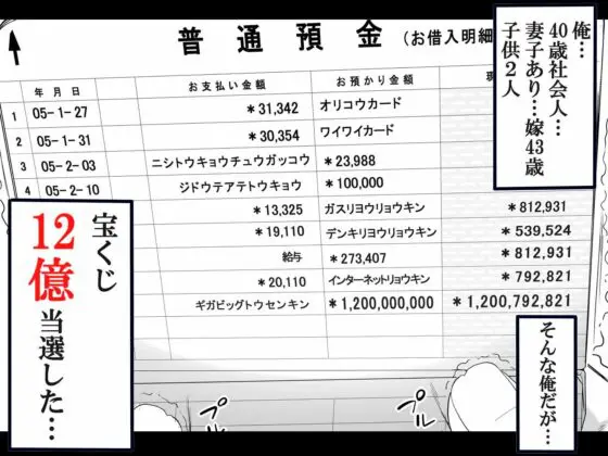 宝くじ12億当選!〜エロに全投資して、ハーレム御殿建設!!(なのかH) - FANZA同人