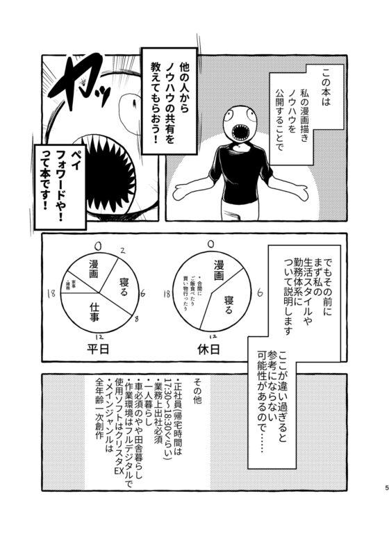 一人暮らし週5出勤8時間労働正社員が1年間でネーム622Pと完成原稿224P仕上げる方法 [北羽] | DLsite がるまに