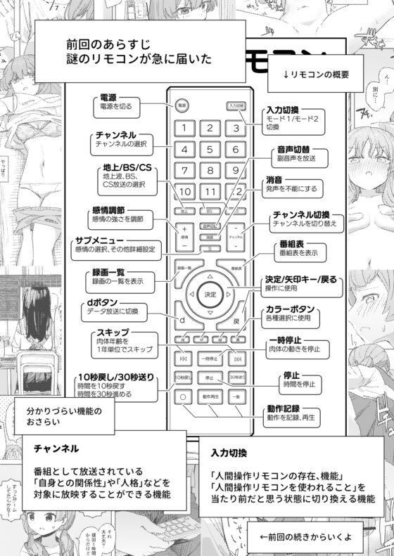 【感情操作】人間操作リモコン2【憤怒】 [角煮煮] | DLsite 同人 - R18
