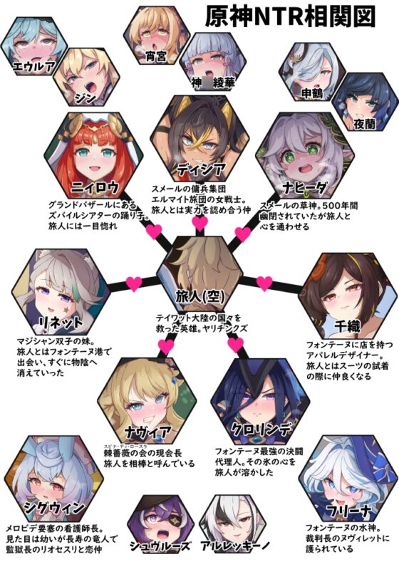 原〇NTR3 [パンダの缶詰] | DLsite 同人 - R18