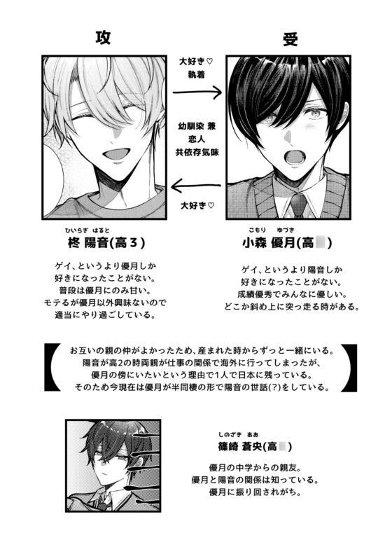 キスマ付けて帰ったら彼氏にお仕置きされることになった話 [まよら～本舗] | DLsite がるまに
