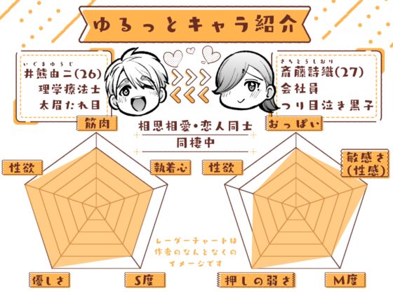 私のくまくん～テディベアときどき猛獣彼氏～ [Jewelry Box] | DLsite がるまに