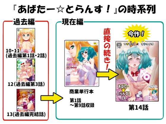 あばたー☆とらんす！14 [カトー屋] | DLsite 同人 - R18
