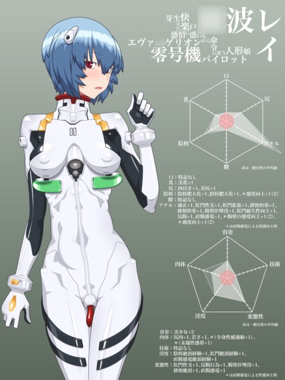 『AN++(白)』 [鉄腕虚無僧] | DLsite 同人 - R18