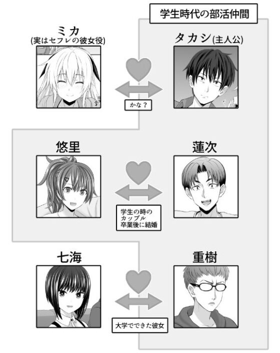 セックスフレンドA(牧野駅)｜FANZA同人