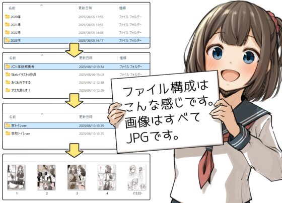 カプリコン総集編 [カプリ企画] | DLsite 同人 - R18
