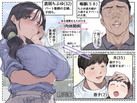 今月の家賃が払えません。【貧困人妻ちふゆ】旦那に内緒で大家さんの愛人になりました。(よもだよも)｜FANZA同人