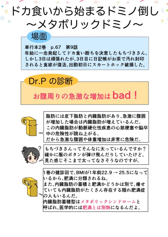 糖尿病専門医がカイセツ！ドカ食いダ○スキ！もちづきさん [こーんこんと] | DLsite 同人 - R18