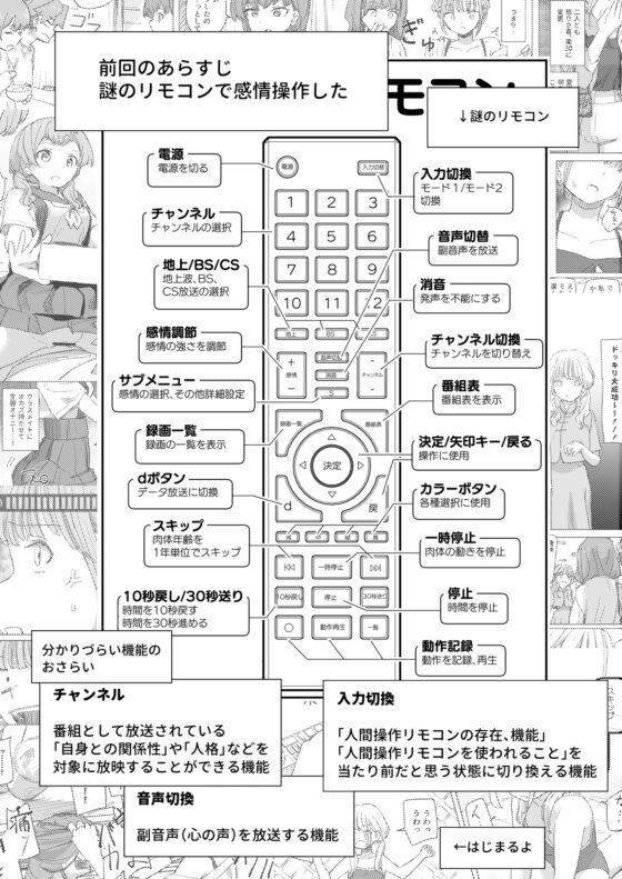 【時間停止】人間操作リモコン3【若返り】 [角煮煮] | DLsite 同人 - R18