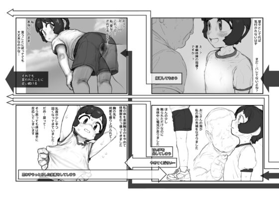 セクハラに期待してわざと無抵抗な選択肢を選べるゲームブック [腕白少女] | DLsite 同人 - R18