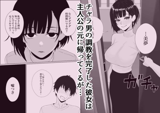 寝取られた彼女が女王様になって帰ってきた～ルーインドで金玉をカラにされて前立腺を弄られて何度も何度もメスイキして調教されるお話～ [成人14歳] | DLsite 同人 - R18