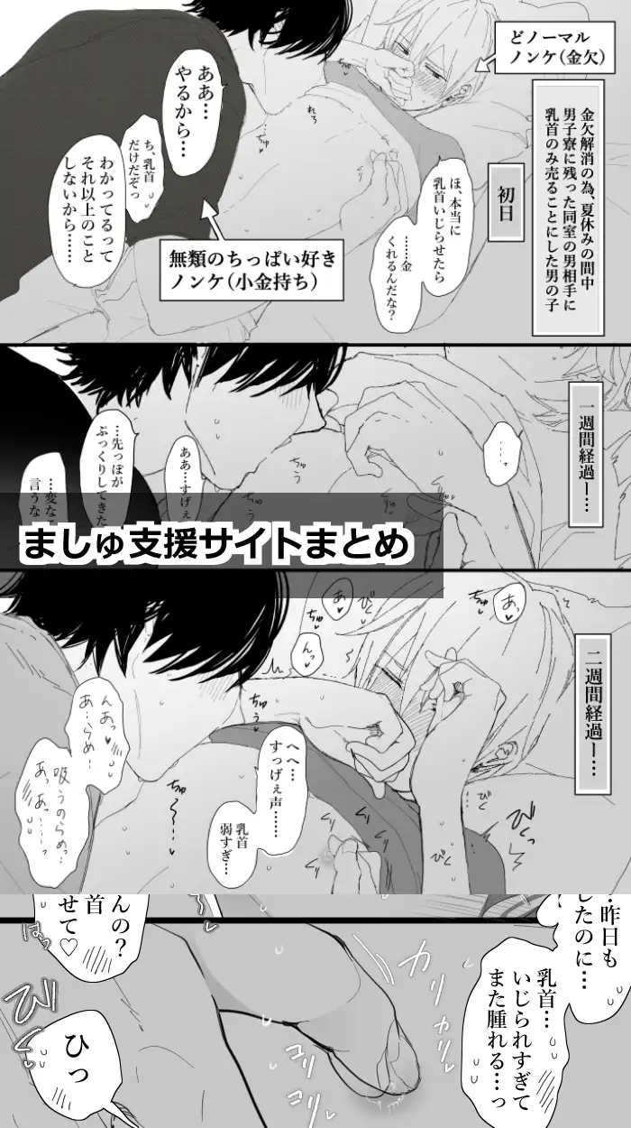 ましゅ総集編 [M・Mシエスタ] | DLsite がるまに