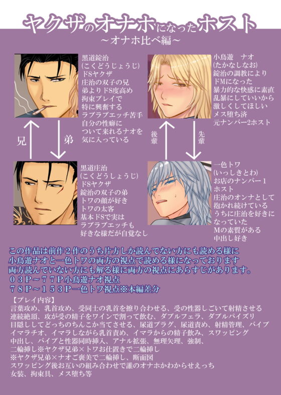 ヤクザのオナホになったホスト～オナホ比べ編～ [エルドラド工房] | DLsite がるまに