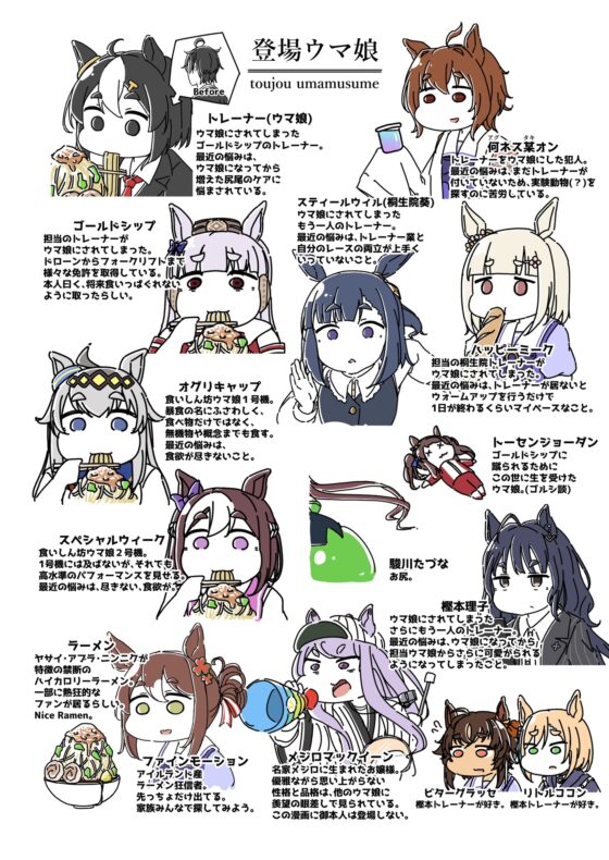 ウ◯娘にされてしまったトレーナーの漫画。2R [カッパの海流れ] | DLsite 同人