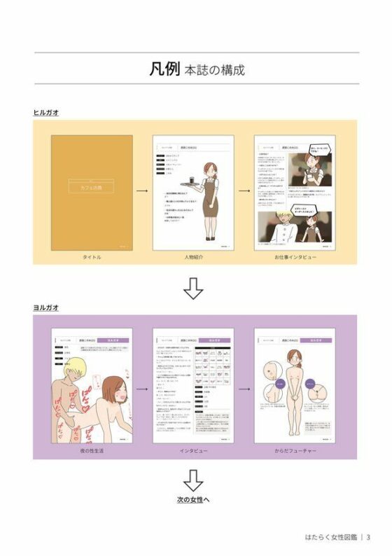 はたらく女性図鑑 vol.1 〜働く女性の一日「ヒルガオ・ヨルガオ」に密着！〜(よい子ブックス) - FANZA同人