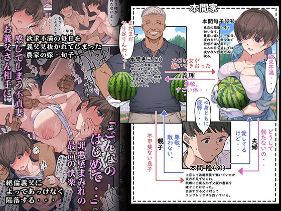 農家の嫁と絶倫義父〜嫁いだ先で待っていたのは手取り足取り種付け調教される日々でした〜(よもだよも) - FANZA同人