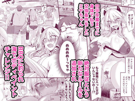 ミヤちゃん1年調教 中(りーりおがーと) - FANZA同人