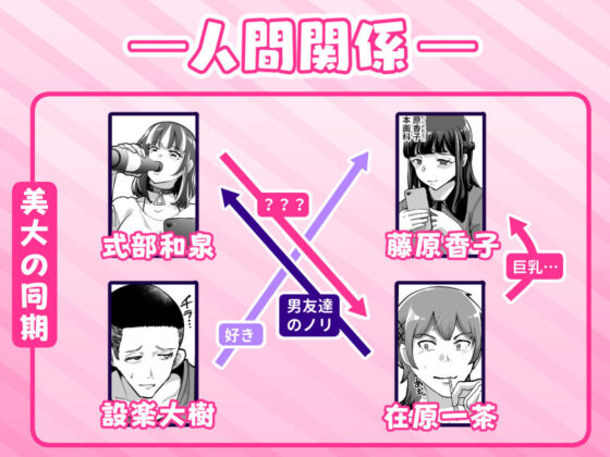 09％〜性癖マッチングアプリで相性最悪だった俺たちは〜(スタジオ・ダイヤ) - FANZA同人