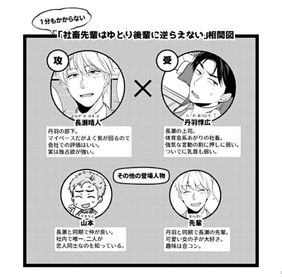 あれからとこれから [あじのもと] | DLsite がるまに