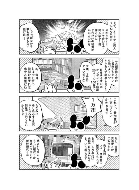オリジナル同人て売れるの? [ぽっぽこっこ] | DLsite 同人