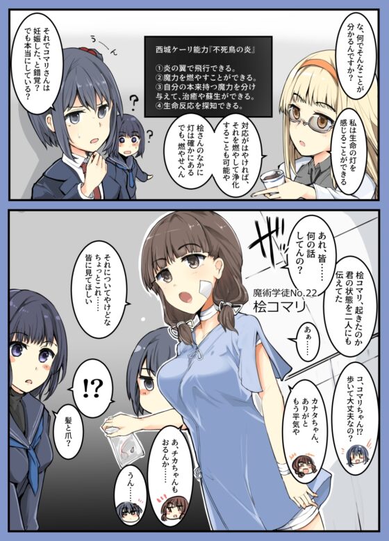 魔術学徒コマリ4-強襲、六傑ニヴル隊!- [/] | DLsite 同人 - R18