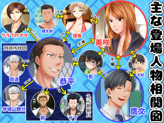 元ヤン人妻が夫の服役中、我慢できずに息子の担任と2年間もの間、浮気してしまう話。3(くりまんじゅう) - FANZA同人