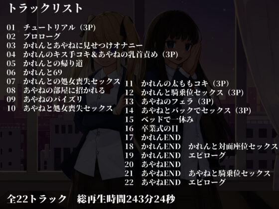 幼馴染とそのトモダチ【KU100ハイレゾバイノーラル】(めとりくす) - FANZA同人