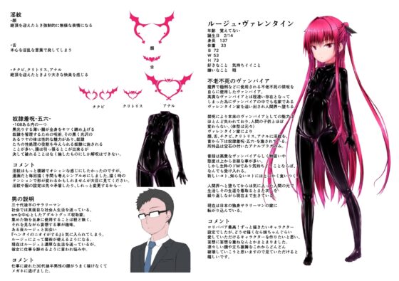 ルージュが好きになる本 [妄想美術部] | DLsite 同人 - R18