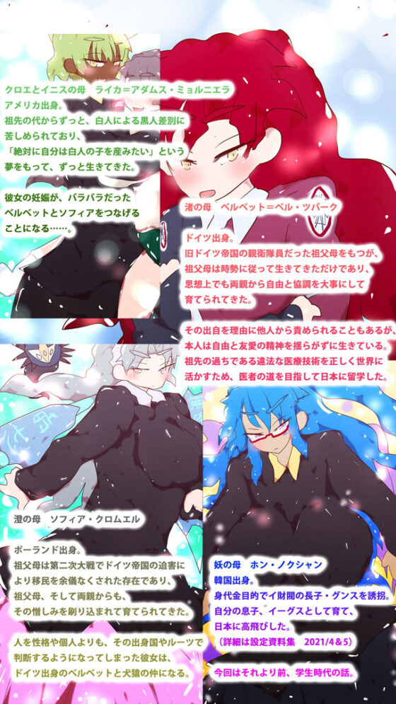 【小説】GYNASIS 1999/2002/2009/2021 〜ベルベット、ライカ、ノクシャン、ソフィア〜(ヒロカワミズキ（スタジオ・ジナシスタ！！）) - FANZA同人