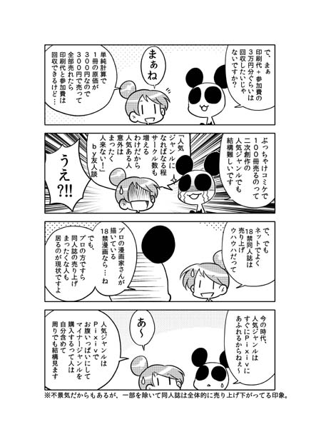 オリジナル同人て売れるの? [ぽっぽこっこ] | DLsite 同人