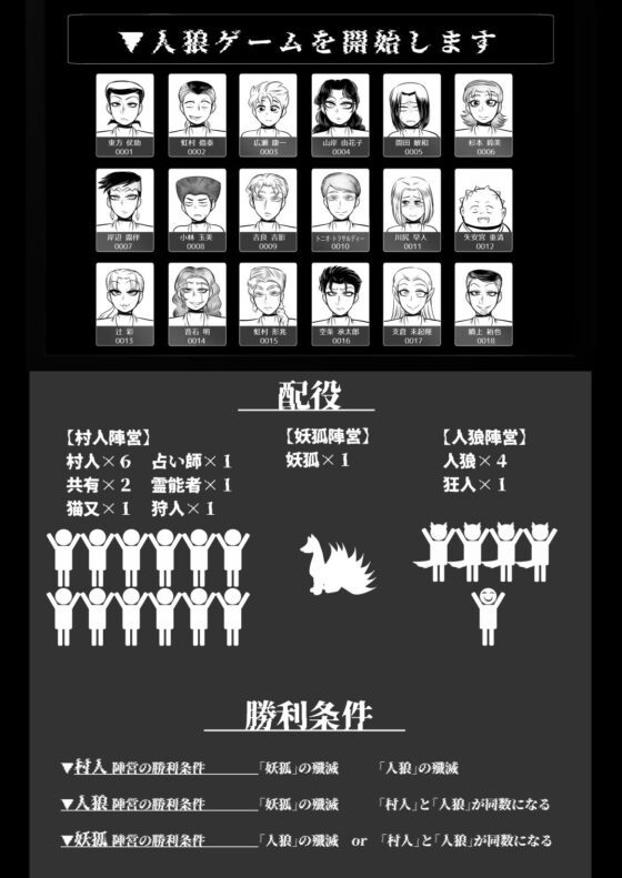 ジョジョ人狼 夜会話(ねぎとたけのこ) - FANZA同人
