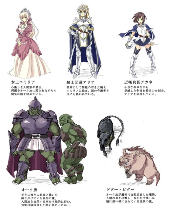 ドミネイト・オーク ～人間族の敗北と奴隷生活の始まり～ [オーク朝] | DLsite 同人 - R18