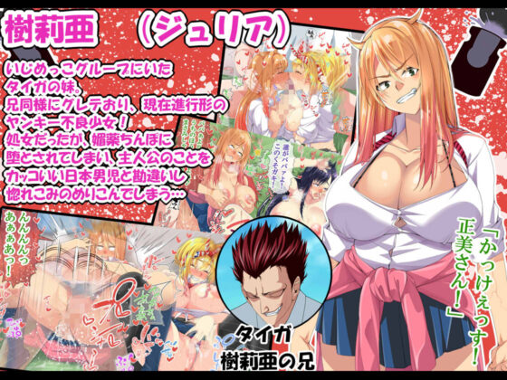 NTRハーレムリベンジャーズ 後編〜7年媚薬漬けの僕のチンポに夢中な女たち〜(なのかH) - FANZA同人