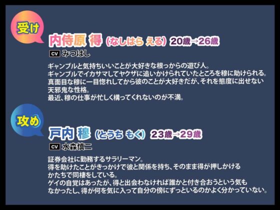 サラリーマンが浮気した彼氏を監禁調教SEX [KZentertainment] | DLsite がるまに
