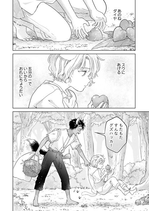 【同人版再録集】獣のごちそう、非常食（描き下ろし付き）(もげたま) - FANZA同人