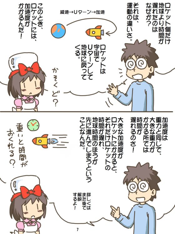 売れのこったブラウン管のおはなし Vol.8 [STUDIO CONTINUE] | DLsite 同人