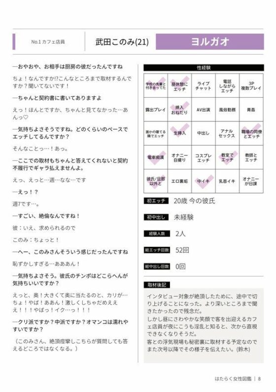 はたらく女性図鑑 vol.1 〜働く女性の一日「ヒルガオ・ヨルガオ」に密着！〜(よい子ブックス) - FANZA同人