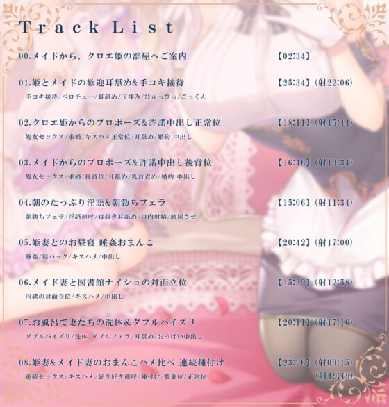 【淫語・喘ぎ声】姫妻＆メイド妻の生ハメ最優先 王室スローライフ(ろんりーわん) - FANZA同人