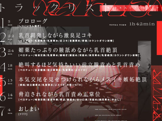 低音ボイスの汗だくサキュバスによる乳首責めと前立腺責め(ユーフォリアファクトリー) - FANZA同人