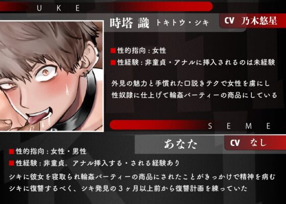 シキ・ノンケのクズ男にお仕置き復讐調教【モブボイスあり/輪姦陵辱】 [セナ] | DLsite がるまに