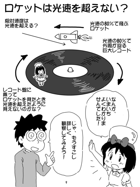 売れのこったブラウン管のおはなし Vol.8 [STUDIO CONTINUE] | DLsite 同人