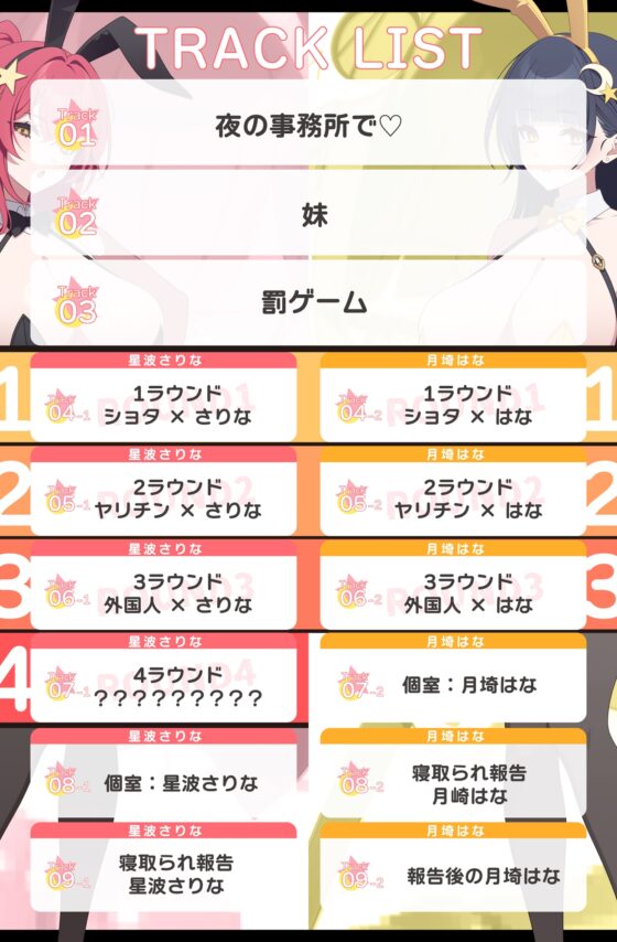 【段階別喘ぎ】エロバラエティー ～ヤンデレ彼女Xクール系妹段階エッチ編～ [バイコーンの森] | DLsite 同人 - R18