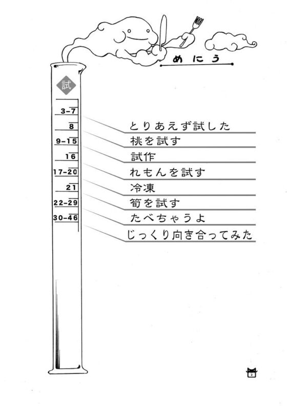 もぐもぐ試(乱痴気事虫所) - FANZA同人
