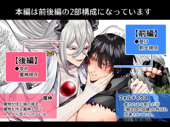 冷遇剣士は魔神に寵愛される [生出しユッケ] | DLsite がるまに