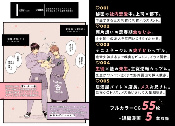 変態を調教 [CHOBIKING] | DLsite がるまに