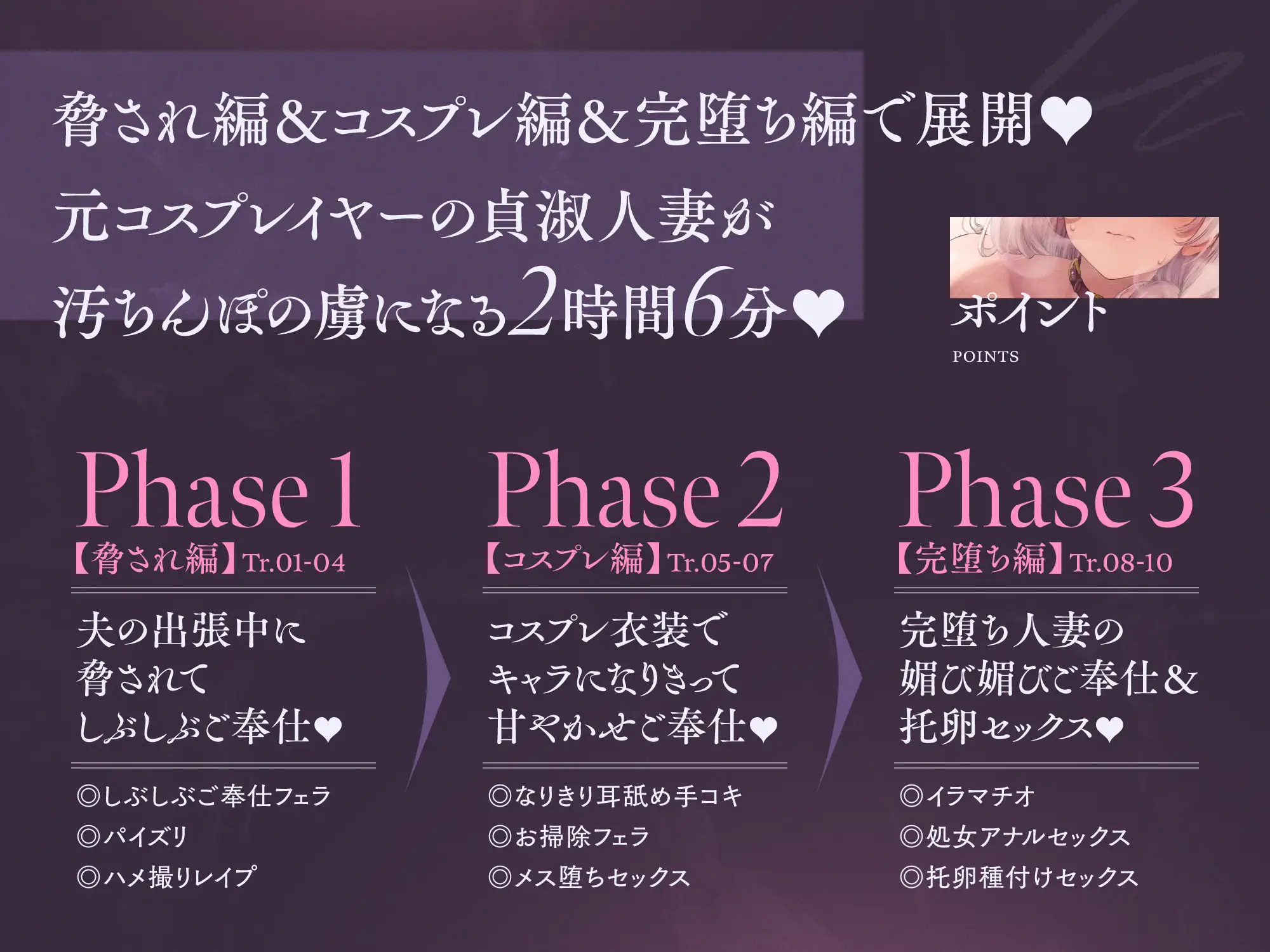 ✅3/16まで限定8特典!✅元コスプレイヤーの人妻が夫以外のチンカス汚ちんぽに堕とされちゃうお話♡【KU100】 [ホロクサミドリ] | DLsite 同人 - R18