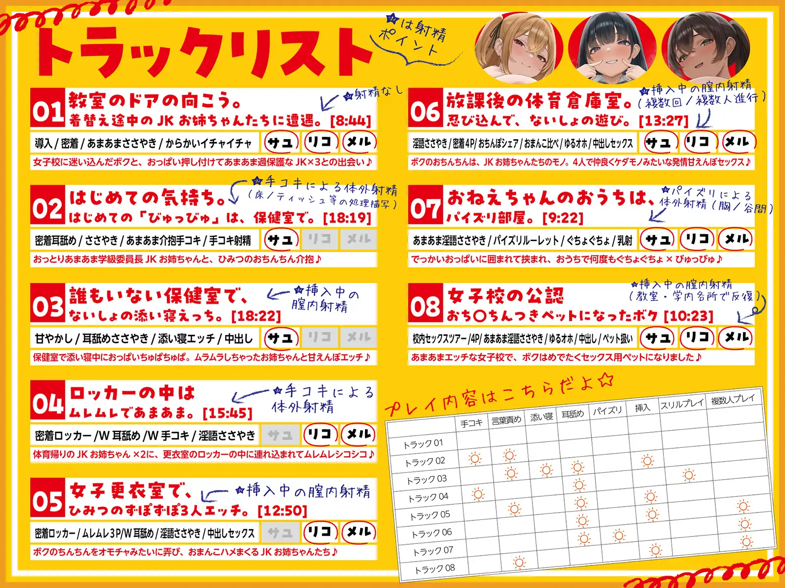 【LIVE2D動画付き】まいごのがっこう。～女子校に迷い込んだボクが、性欲を持て余したJKお姉ちゃんたちのセックス用ペットにされるまで～【おねショタ×JK】 [火星エリンギ] | DLsite 同人 - R18