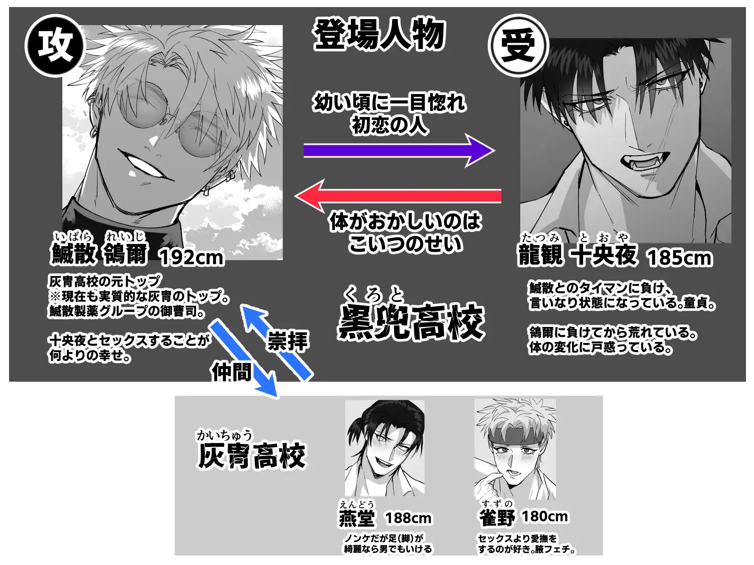 初恋の人に快楽を教え込んだ話 [しびいくら村] | DLsite がるまに