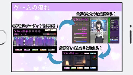 だから俺は痴○する [みりおんそふと] | DLsite 同人 - R18